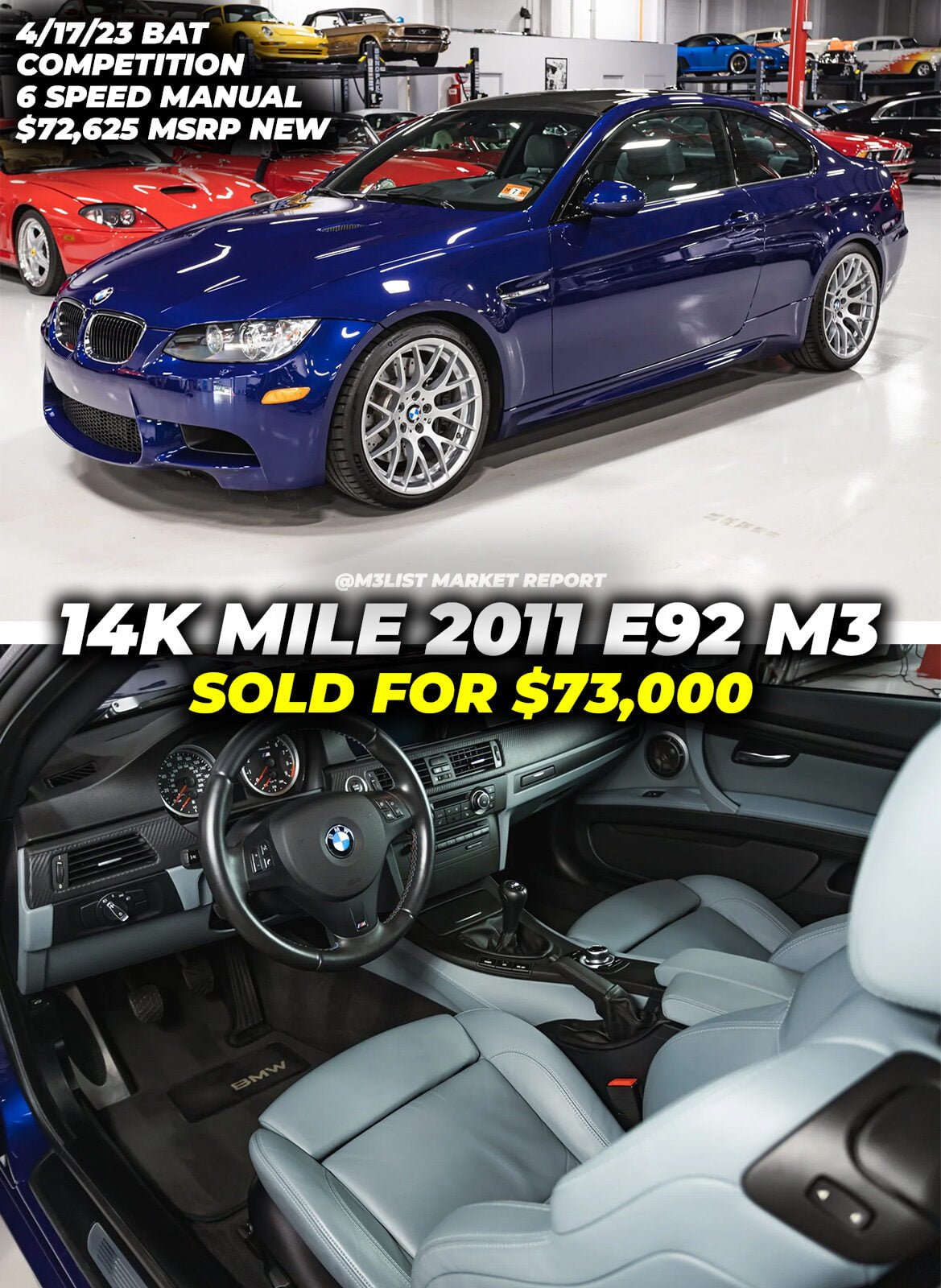 14k mile Interlagos Blue 2011 BMW E92 M3 SOLD for $73,000! Worth it or no?