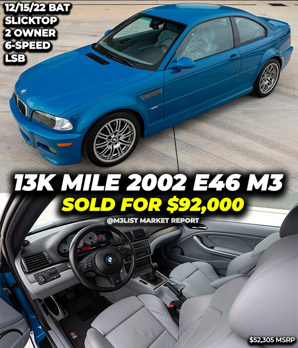 13k mile E46 M3 sells for $92,000!