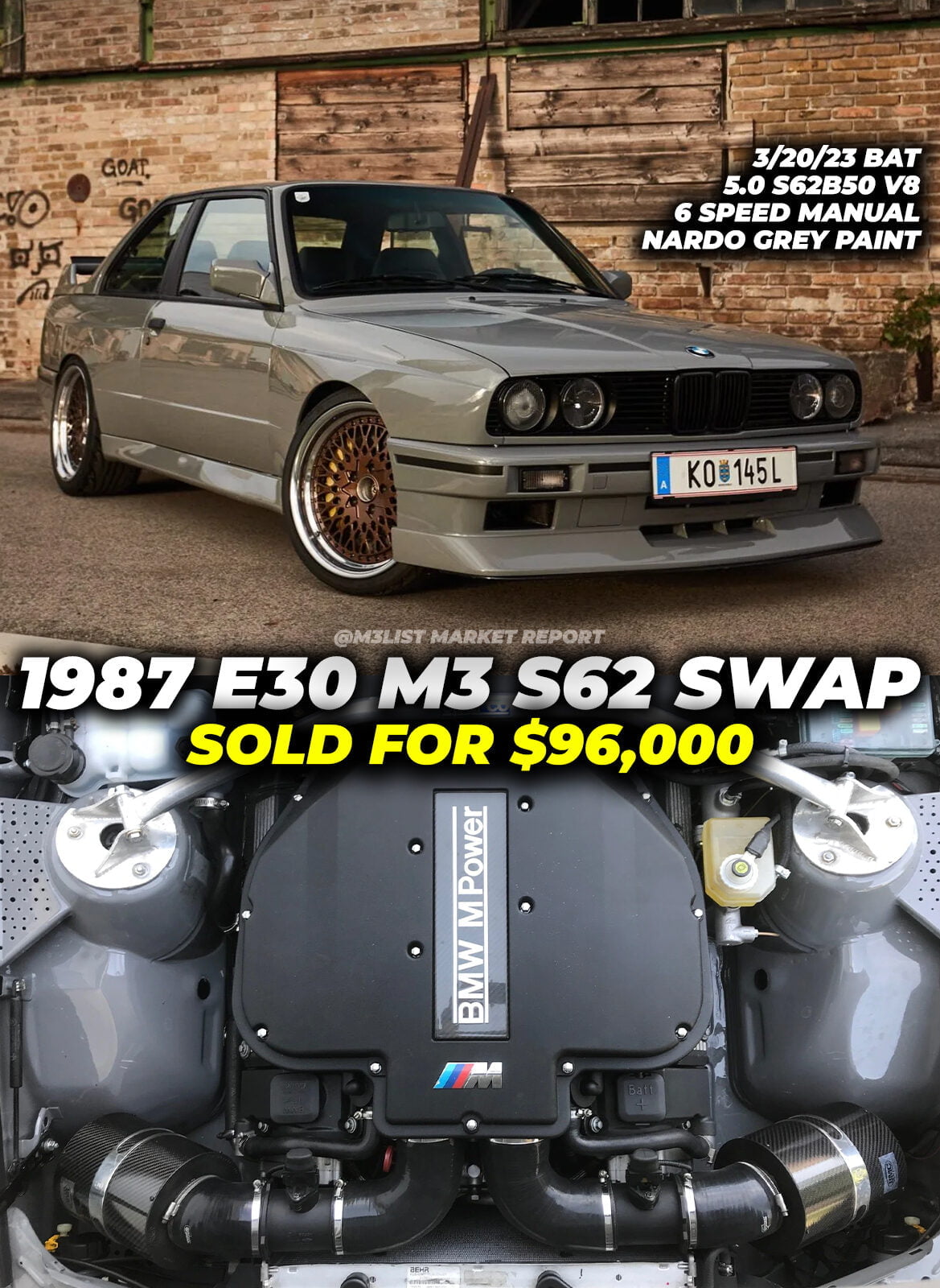 S62 swapped 1987 BMW E30 M3 sold for $96,000! Painted Nardo Grey 6 speed. M3List Market Report