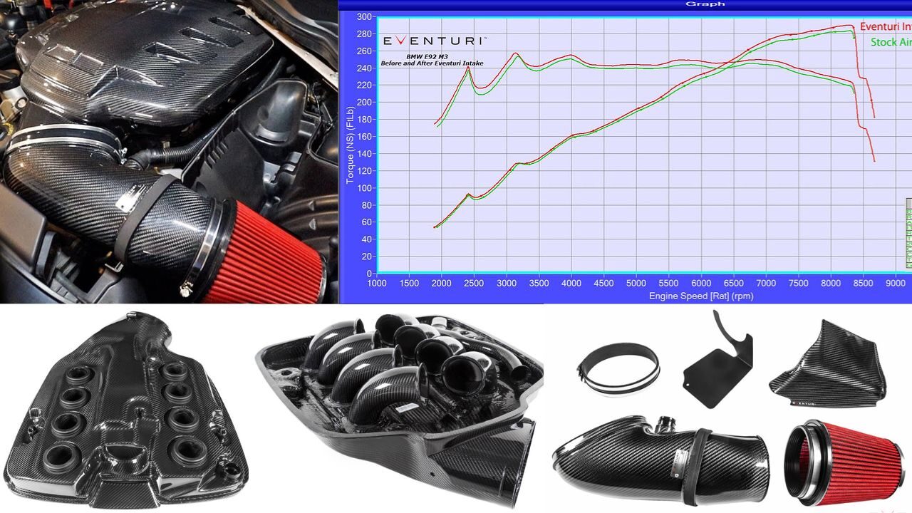 Eventuri carbon plenum guide. HP Gains? Worth $? Weight? (Everything you should know) E9X M3 S65 V8