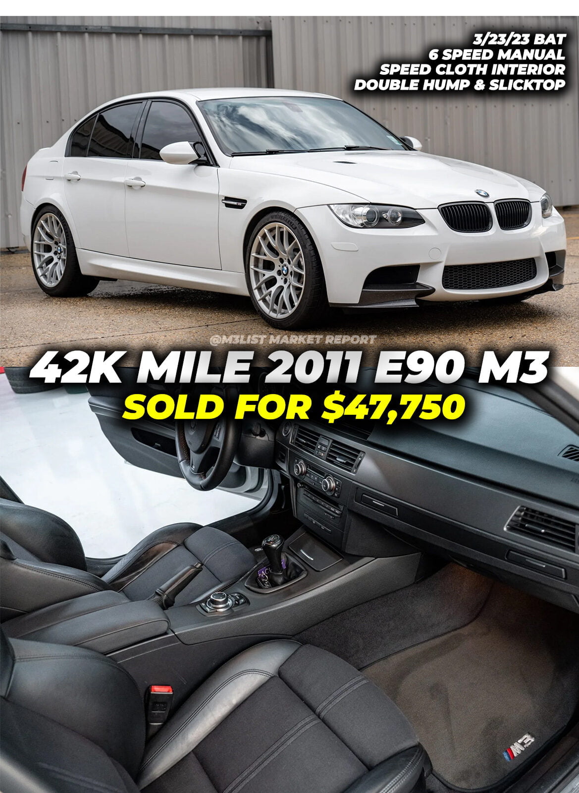 42k mile 2011 E90 M3 sells for $47,750! Slicktop 6 speed with Speedcloth interior. Good deal or bad?