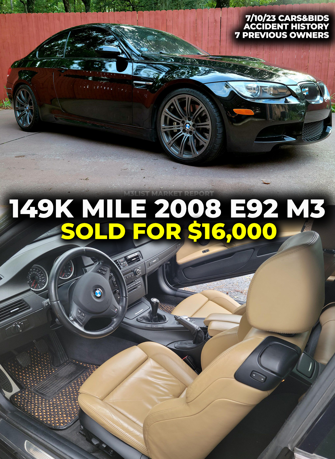 149k mile E92 M3 sells for $16,000 on Cars And Bids with an accident