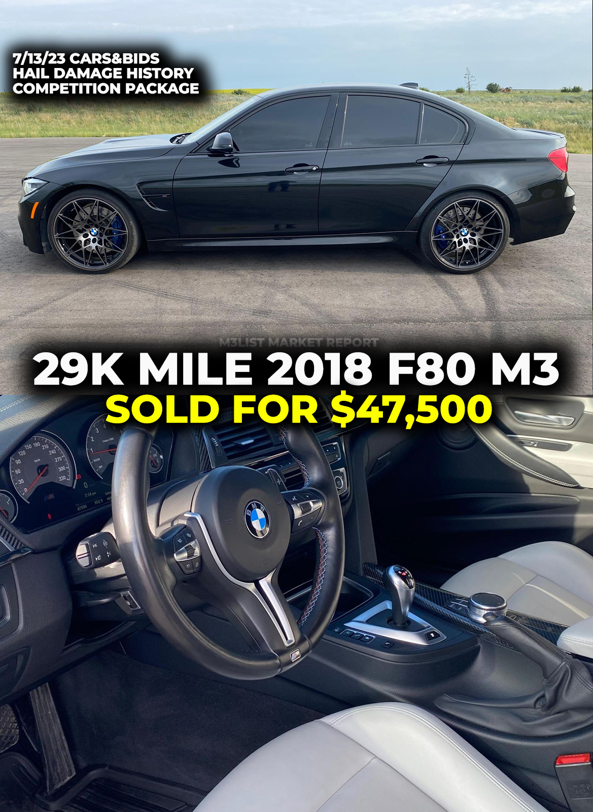 Hail damage 2018 BMW F80 M3 sells for $47,500 on Cars And Bids