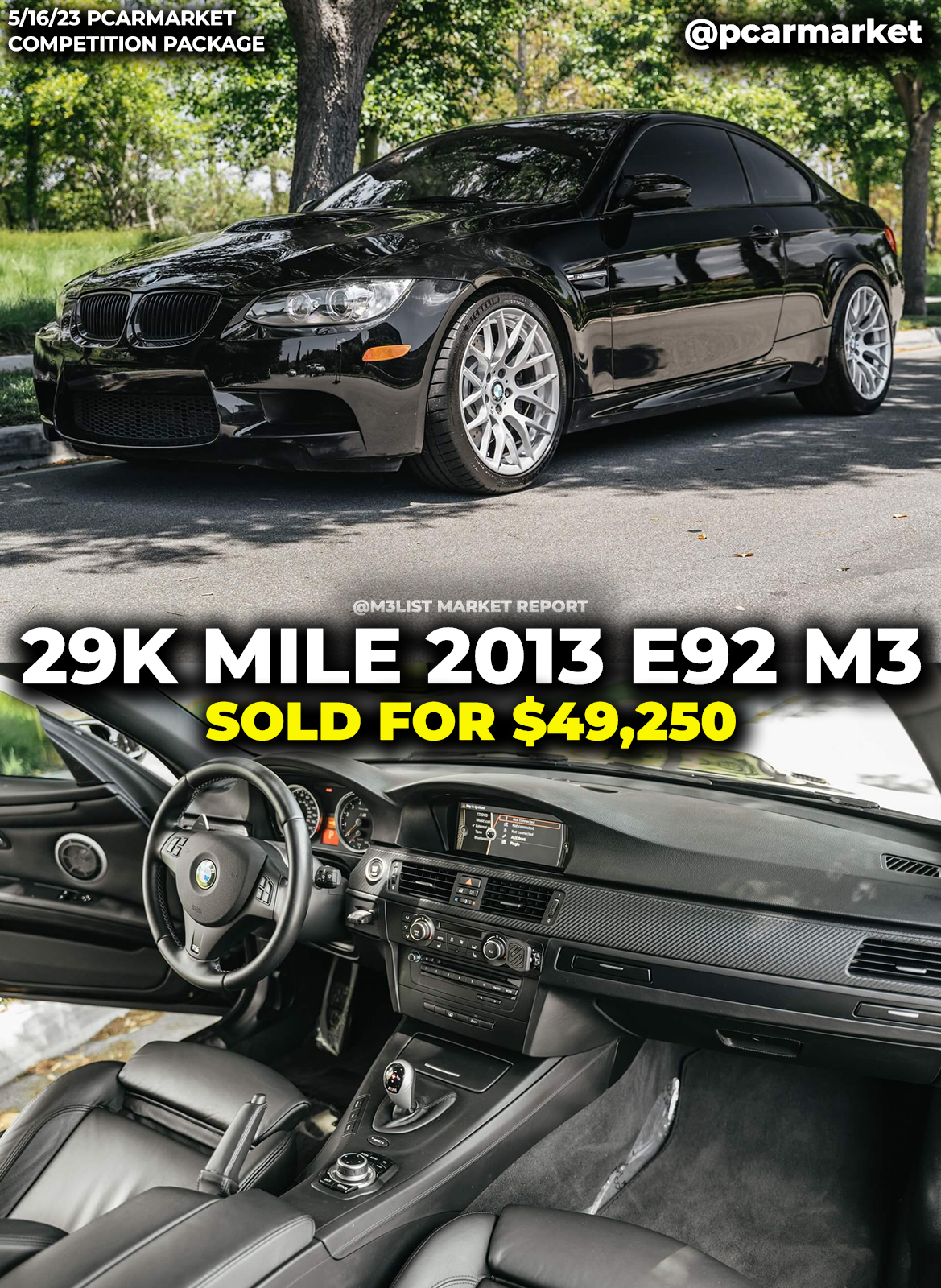 2013 BMW E92 M3 with 29k miles sells for $49,250 on PCarMarket!