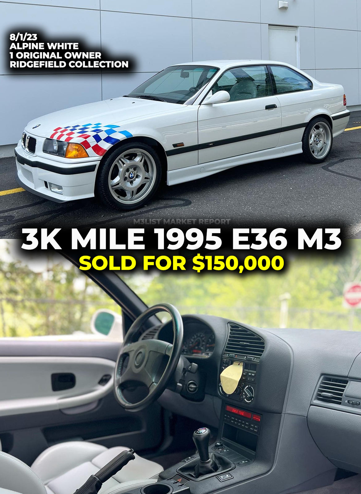 3k mile 1995 E36 M3 sells for $150,000 in 2023