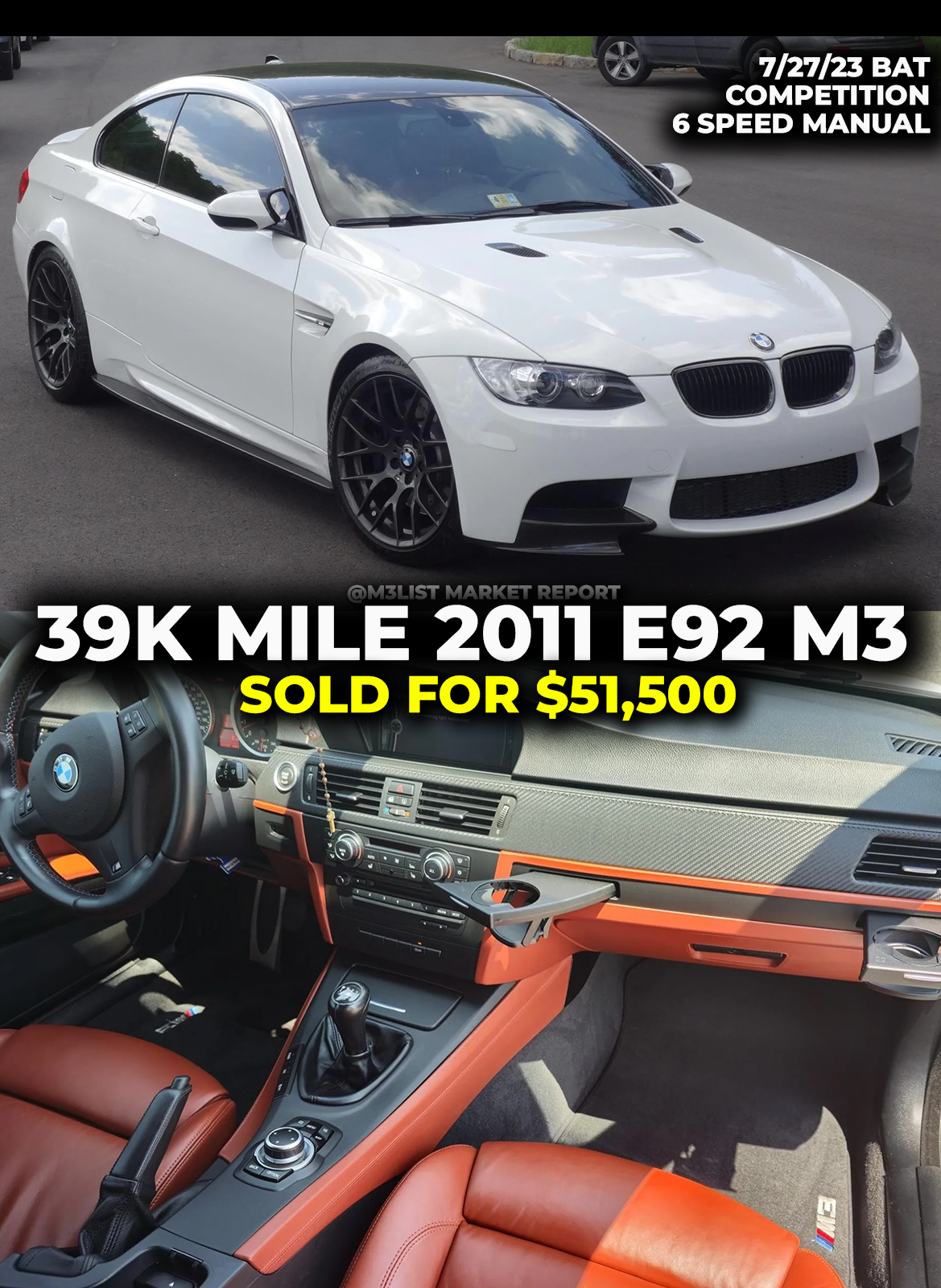 2011 BMW E92 M3 sells for $51,500 with 39k miles