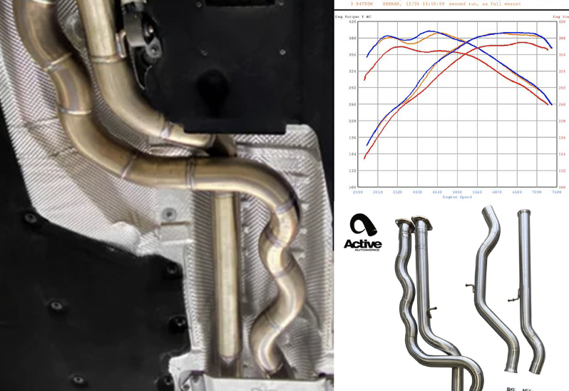 What does the Active Autowerke equal length midpipe sound like? Power gains? Why do people do it? Pricing in 2023.