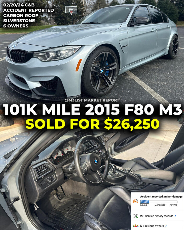 100k mile bmw f80 m3 sold cars and bids m3list market report