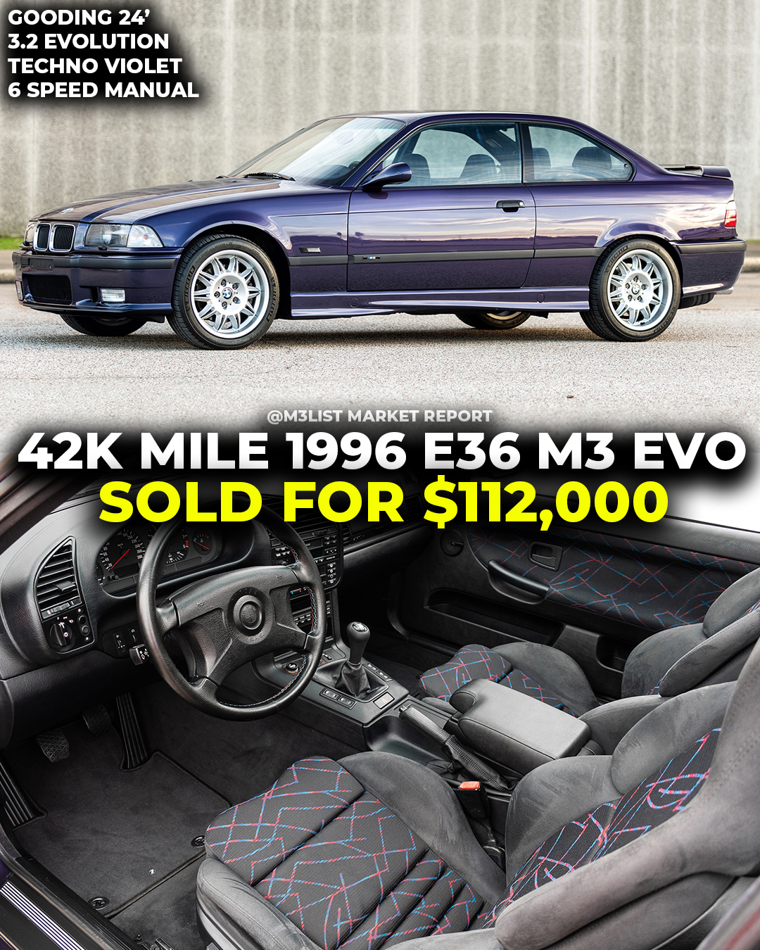 1996 BMW E36 M3 3.2 Evolution sells for $112,000 through Gooding!