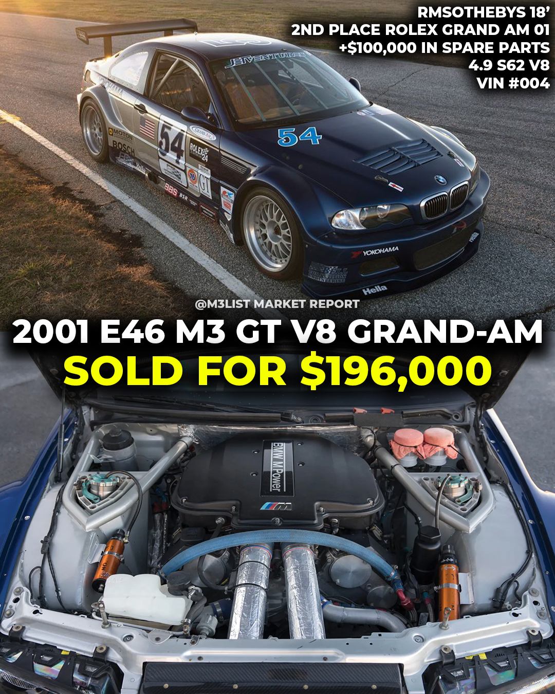 2001 BMW E46 M3 GT V8 Grand-am sold for $196,000!!