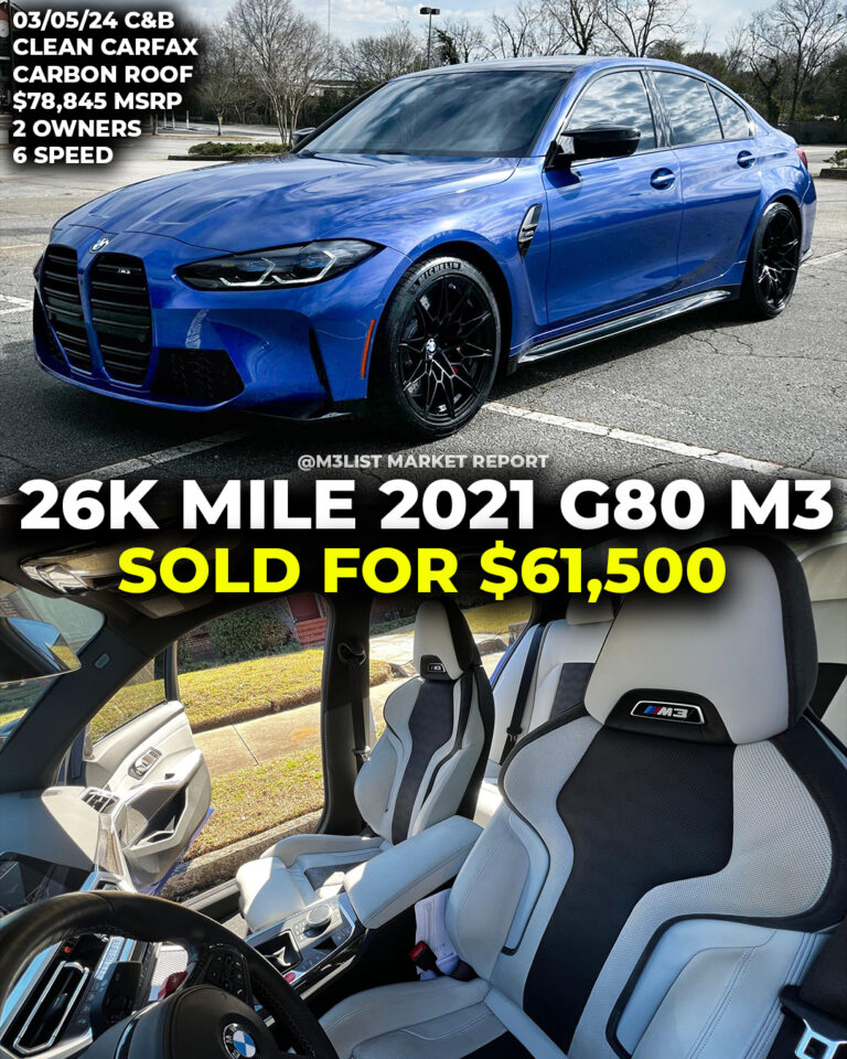 2021 bmw g80 m3 sold cars and bids 6 speed m3list market report