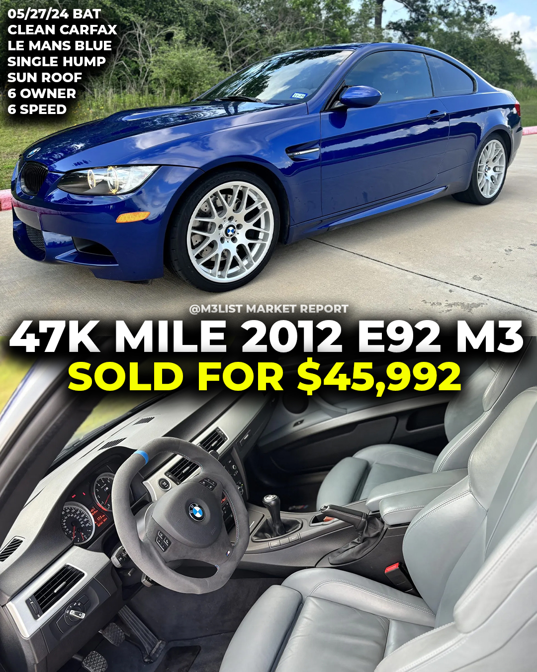 6 owner 6 speed single hump 2012 BMW E92 M3 with 47k miles sells for $45k!