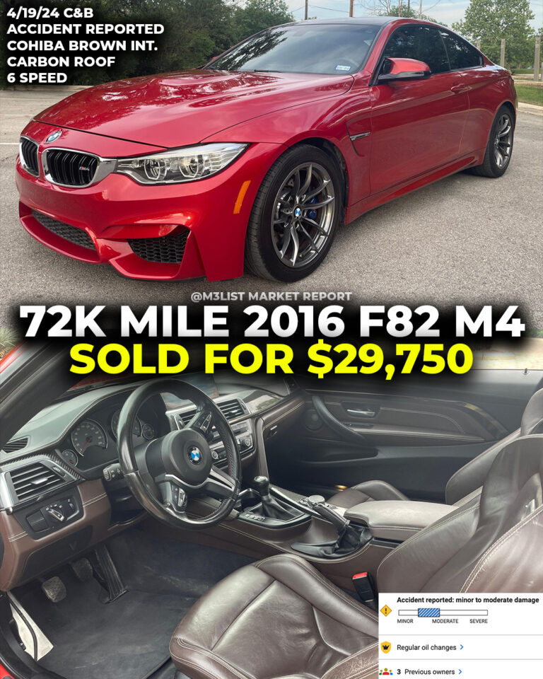 Cohiba brown interior bmw f82 m4 6 speed manual cars and bids market report recently sold pricing