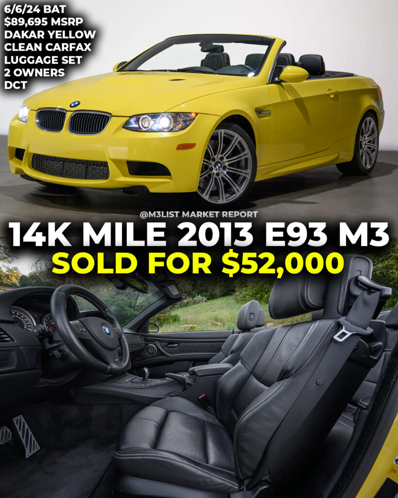 2013 BMW E93 M3 in Dakar Yellow sells for $52,000 on Bring A Trailer ...