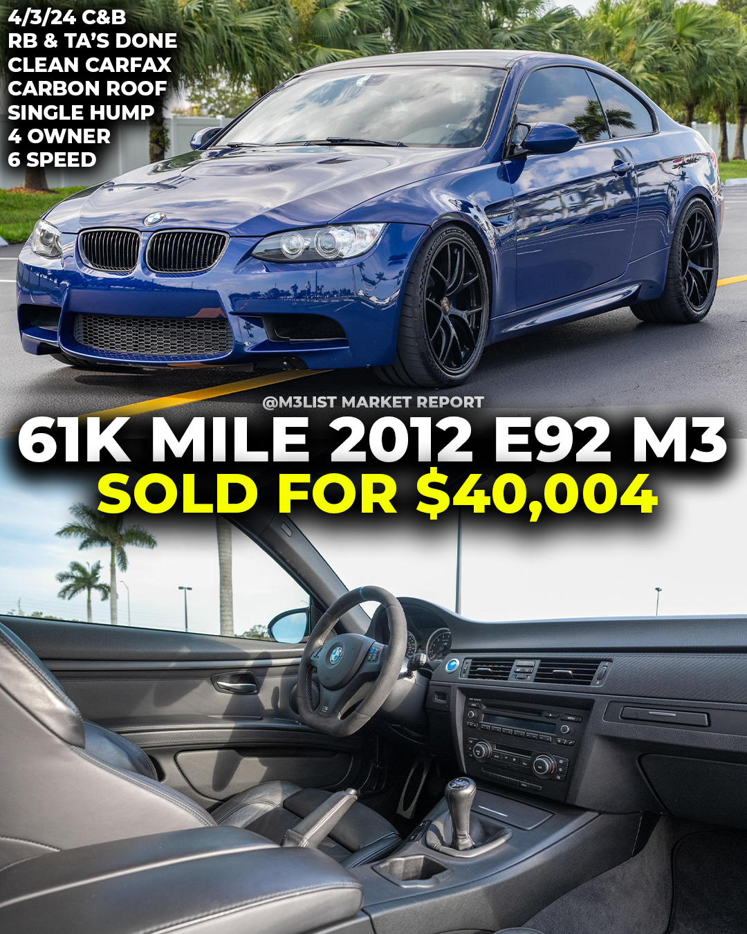 61k mile 2012 E92 M3 6 speed single hump sells for $40k on Cars & Bids