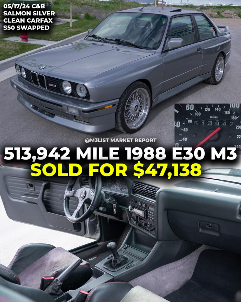 highest mile bmw ever m3 e30 high miles cars and bids m3list