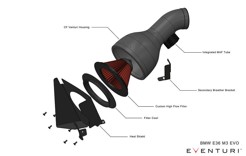 bmw e36 m3 carbon fiber intake eventuri euro șpec pricing cost IND distribution m3list m3parts s50 engine intakes horsepower increase airflow 