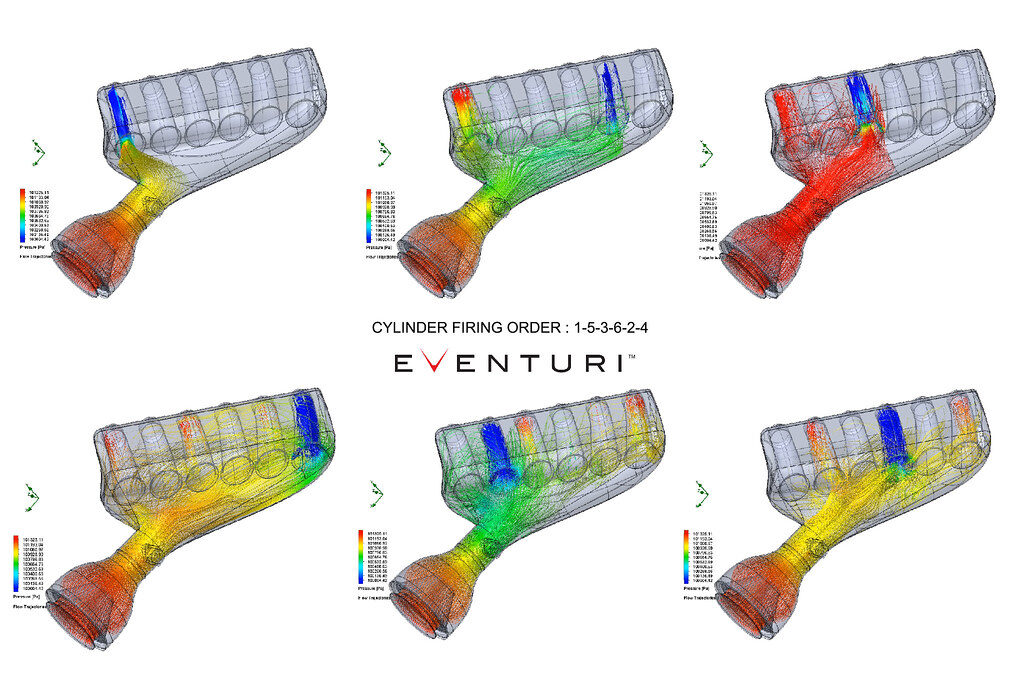 eventuri intake for bmw e46 m3 carbon fiber airbox air box intakes ind hybrid pricing cost for sale 