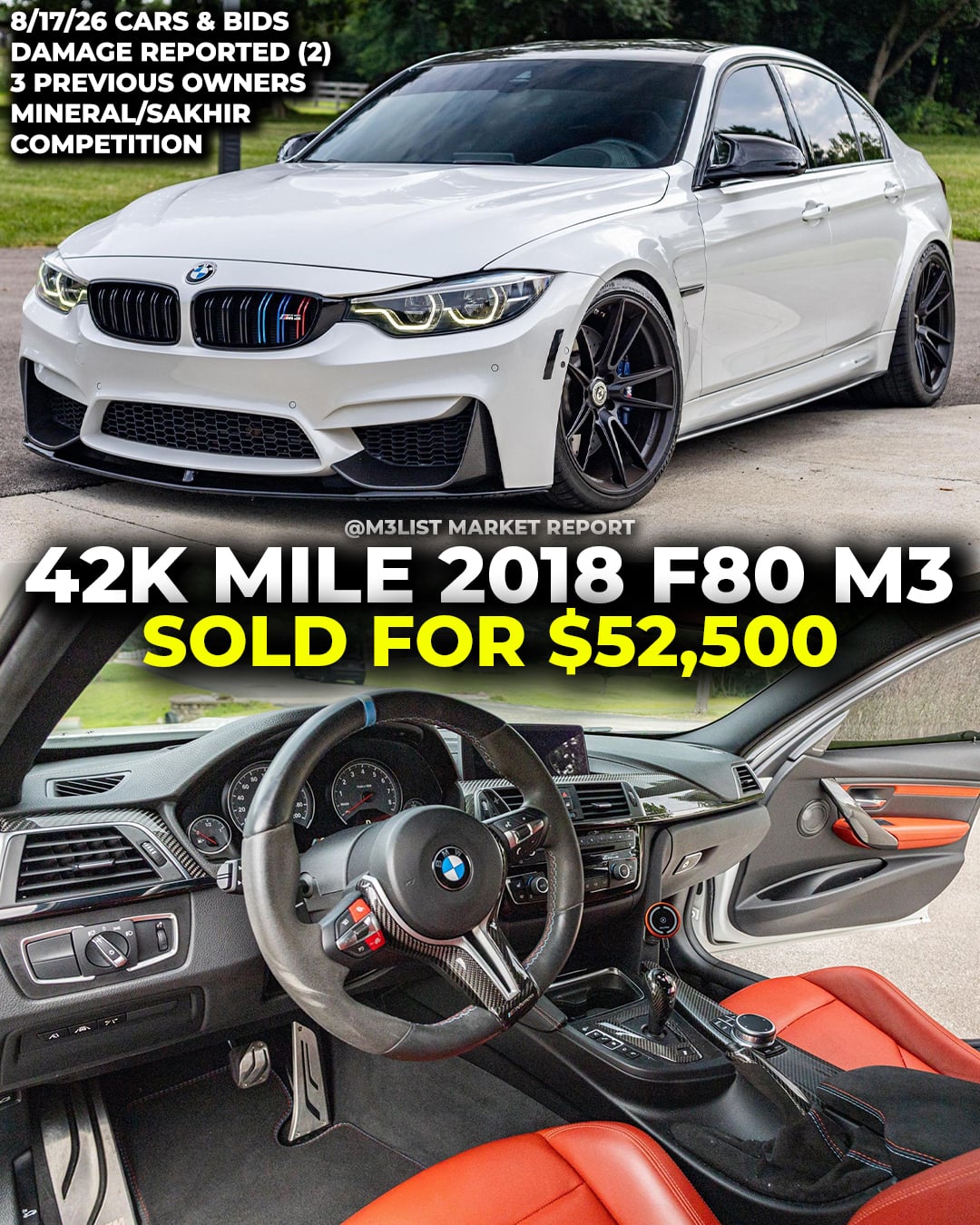 bmw f80 m3 mineraĆ white Sakhir orange interior sold on cars and bids m3list market report damage reported DCT auction