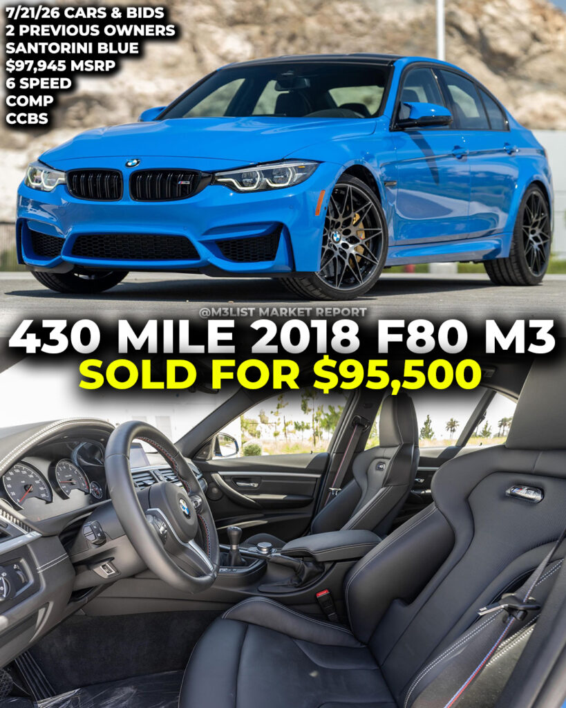 Santorini blue f80 m3 cars and bids sold