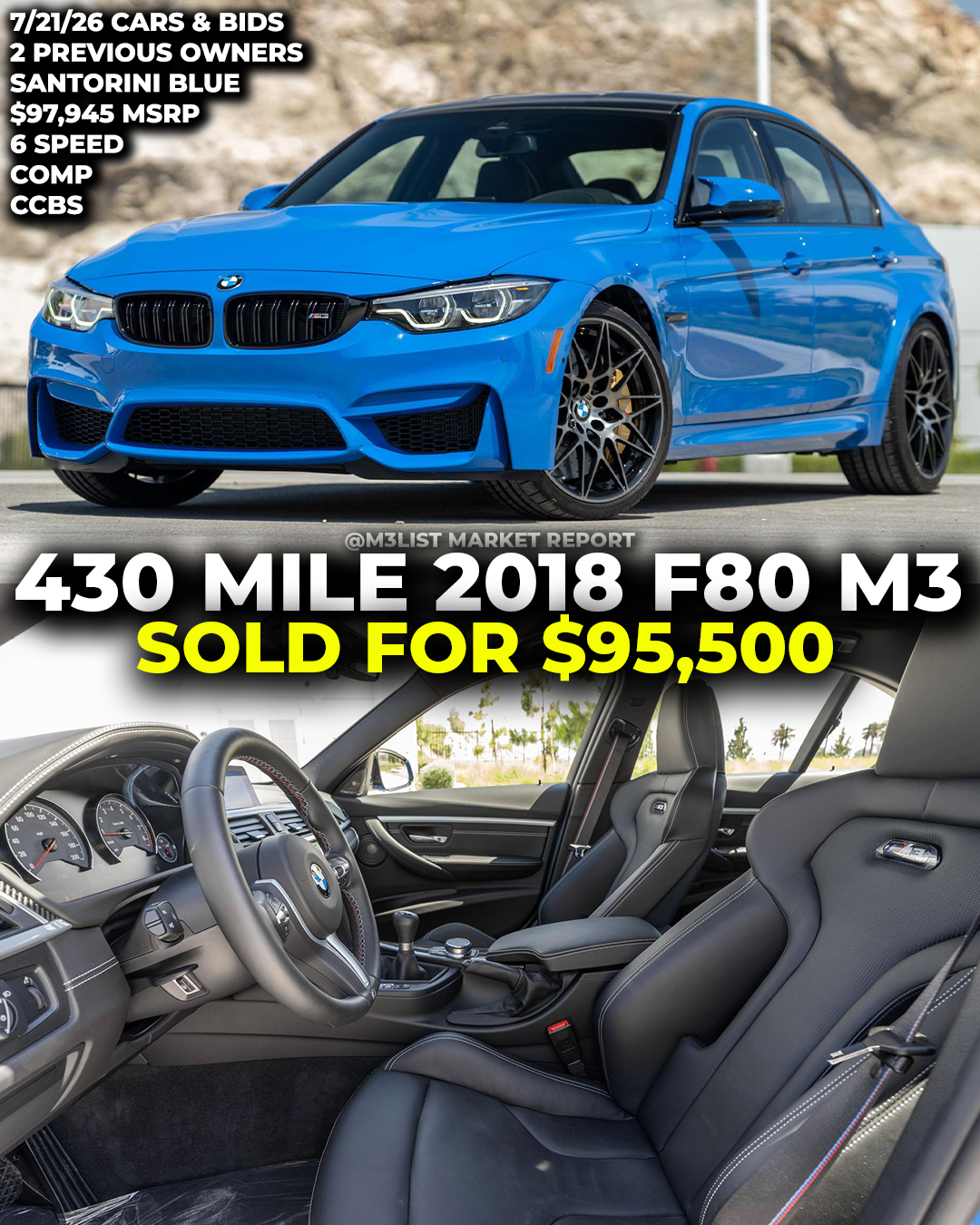 Santorini blue f80 m3 cars and bids sold