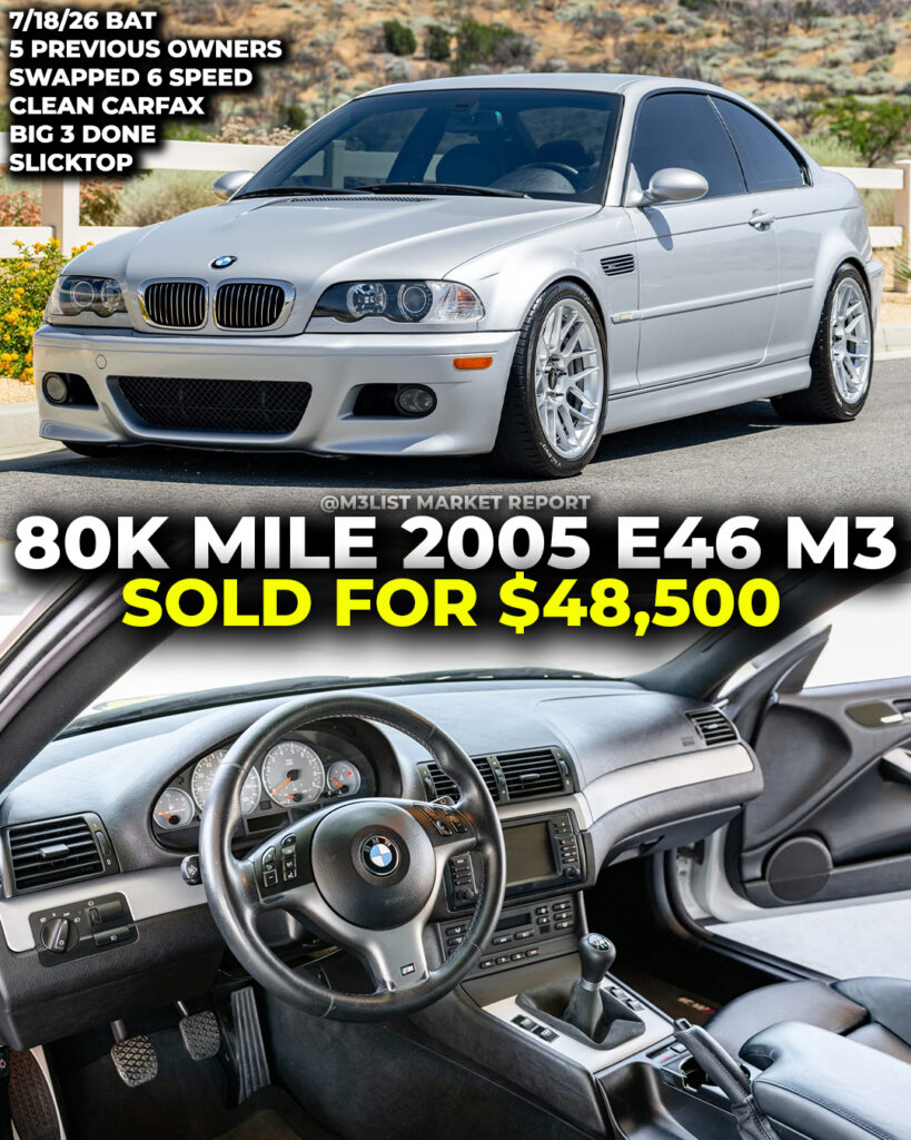 bmw e46 m3 slicktop swapped 6 speed big 3 done bring a trailer auction sold m3list market report modified