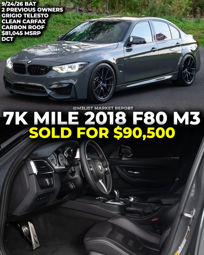 grigio telesto bmw f80 m3 dct competition individual sold on bring a trailer m3list market report auction