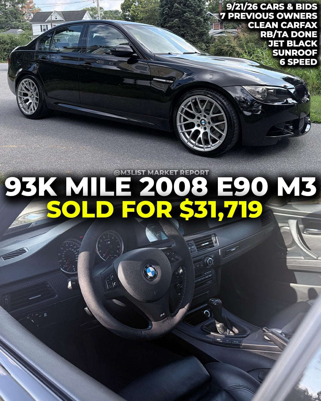 jet black bmw e90 m3 sold on cars and bids m3list market report