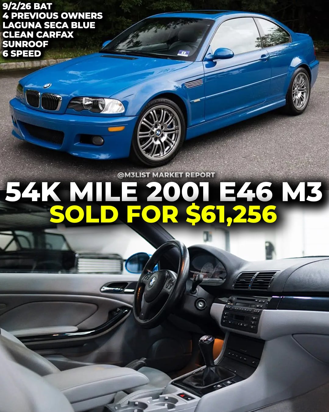 2001 bmw e46 m3 painted in laguna seca blue sold on bring a trailer m3list market report 6 speed manual e46m3