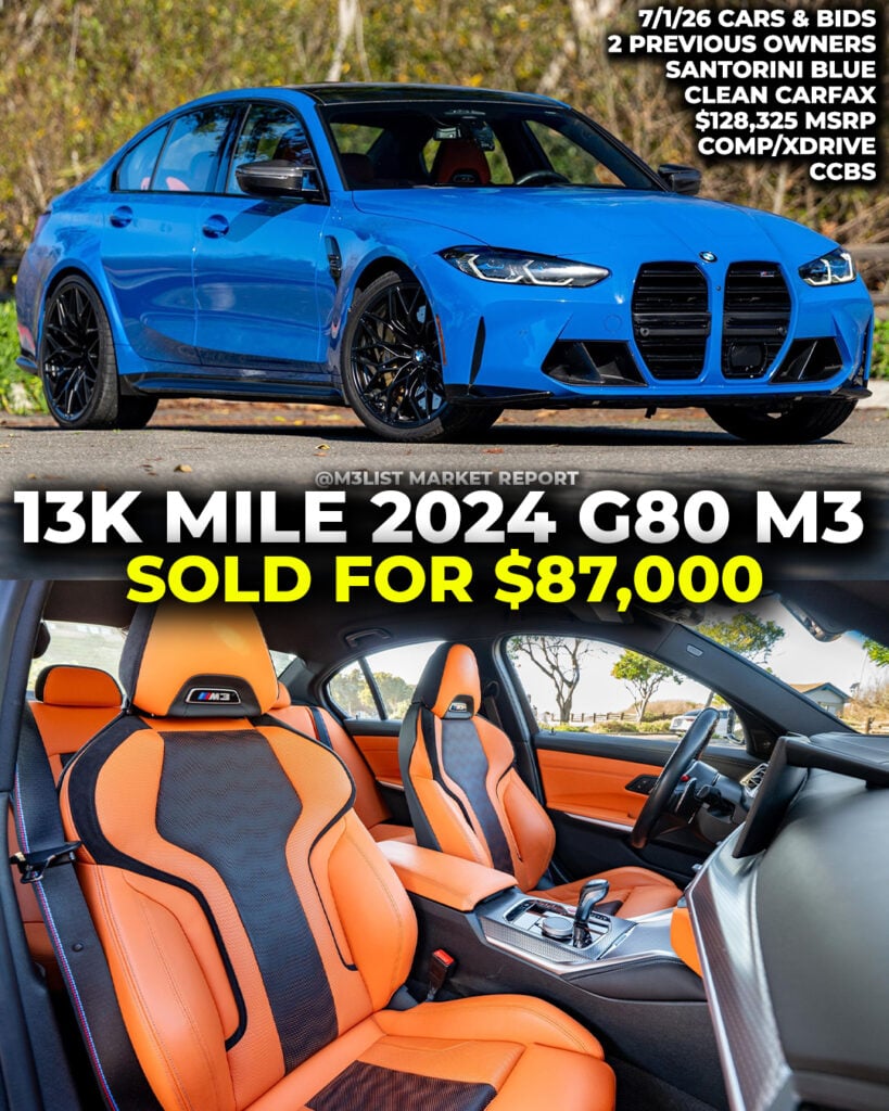 Santorini bmw g80 m3 sold on cars and bids m3list market report