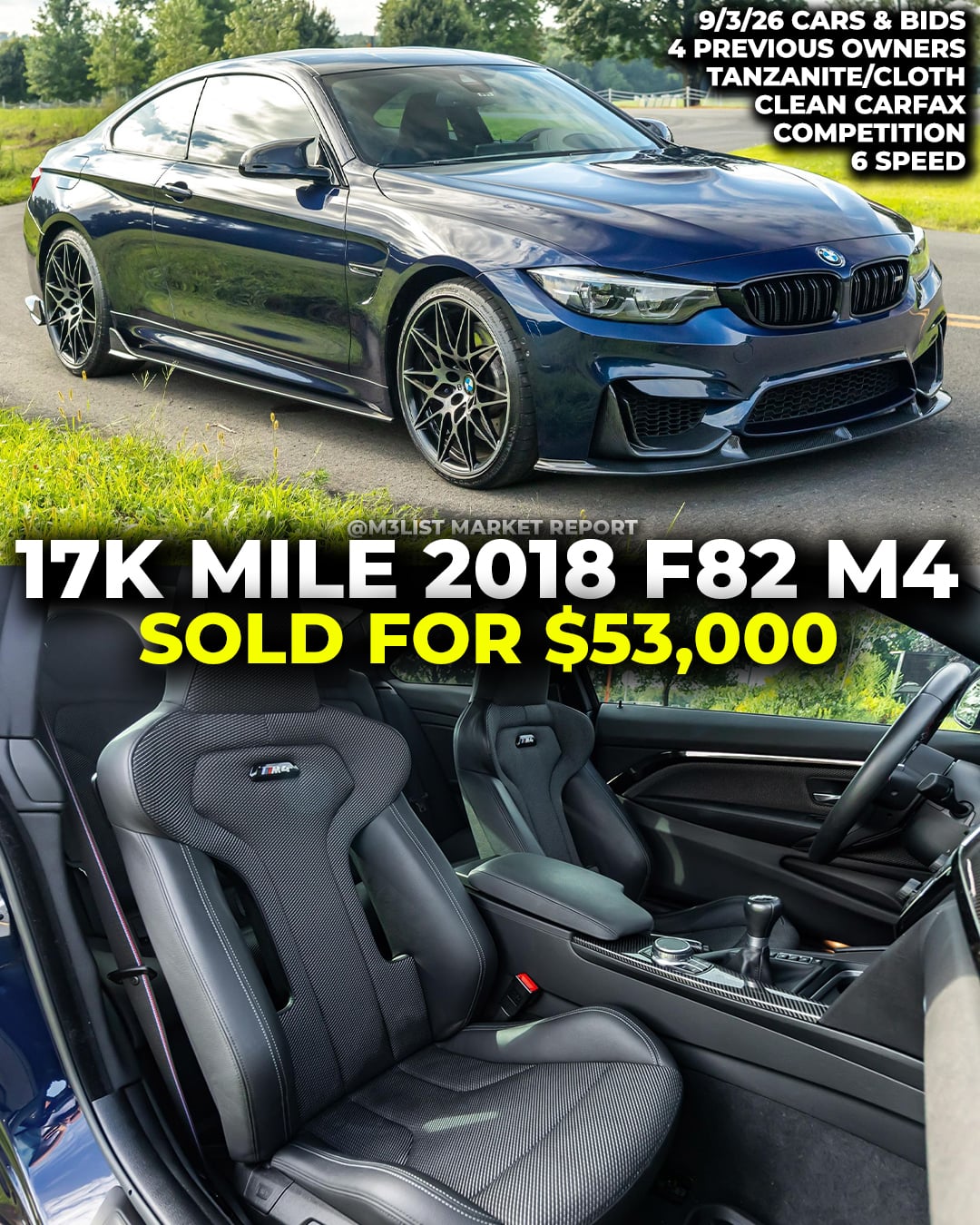 tanzanite blue bmw f82 m4 competition sold on cars and bids m3list market report