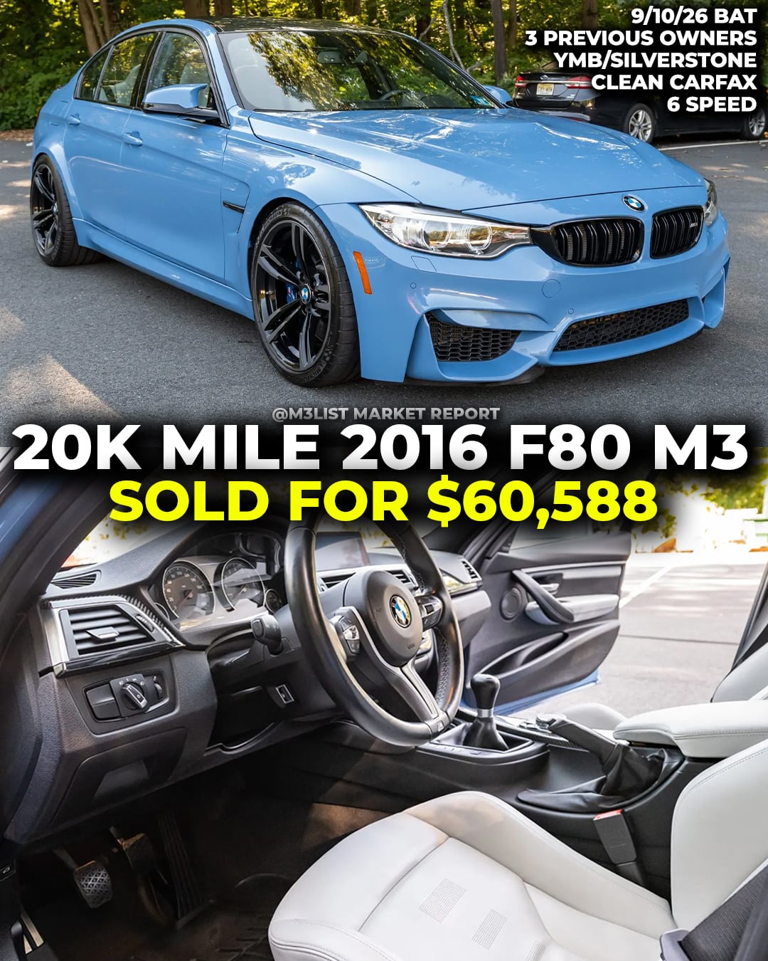 yas marina blue bmw f80 m3 Silverstone interior 6 speed manual transmission bring a trailer sold m3list market report auction BAT