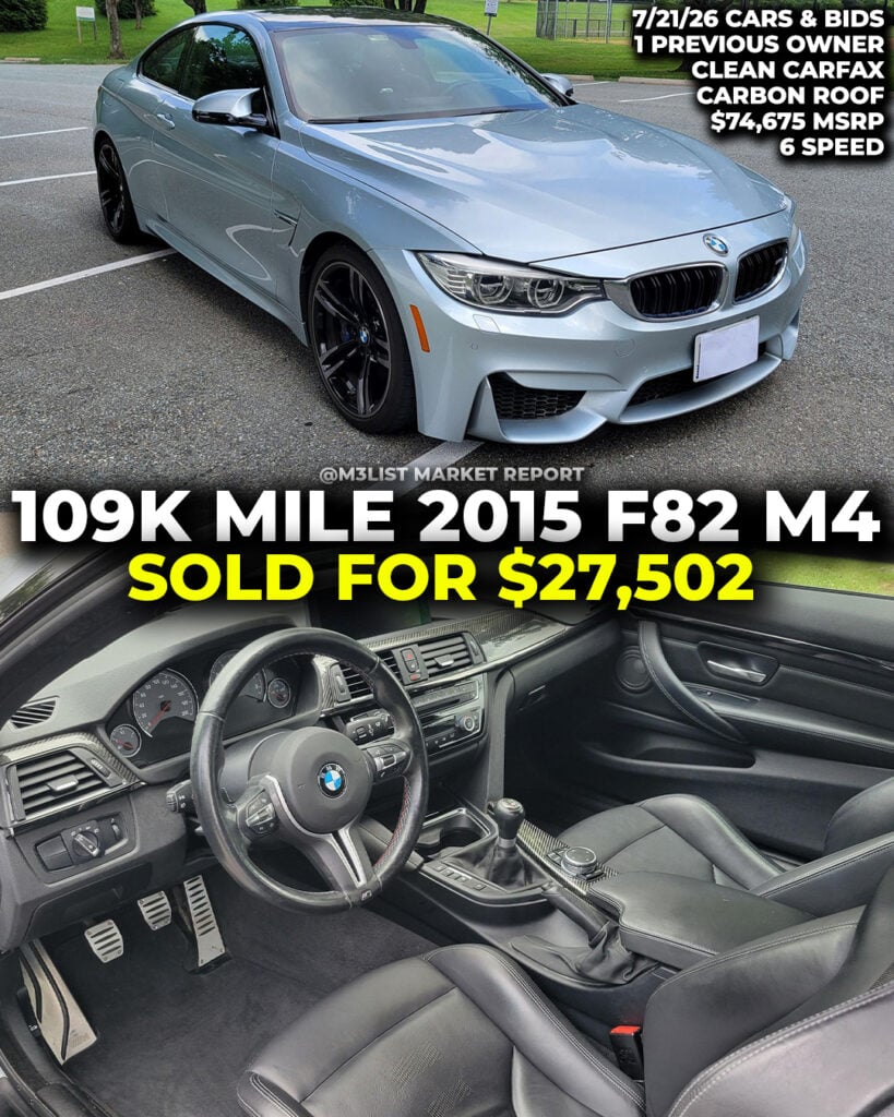 bmw f82 m4 silverstone 6 speed manual sold cars and bids m3list market report